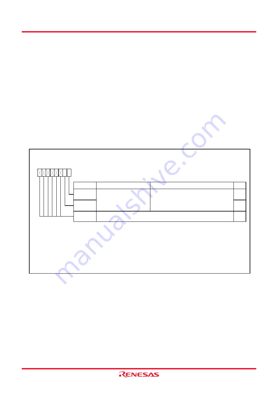 Renesas M16C/62P Group Hardware Manual Download Page 291