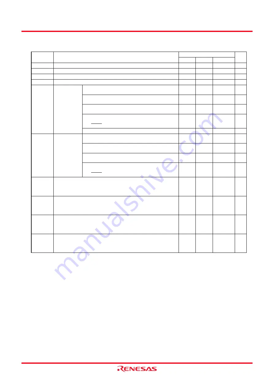 Renesas M16C/62P Group Скачать руководство пользователя страница 320