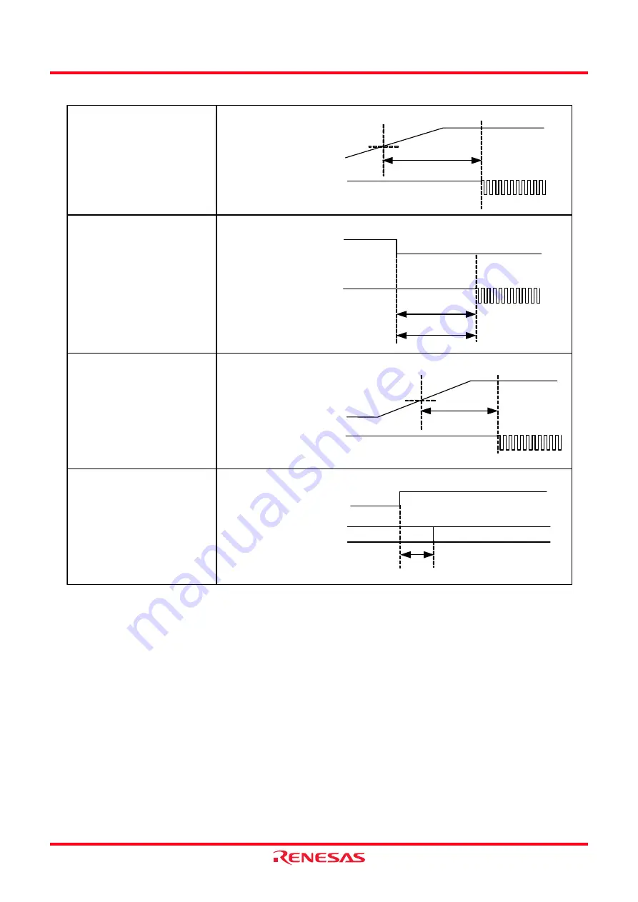 Renesas M16C/62P Group Скачать руководство пользователя страница 326