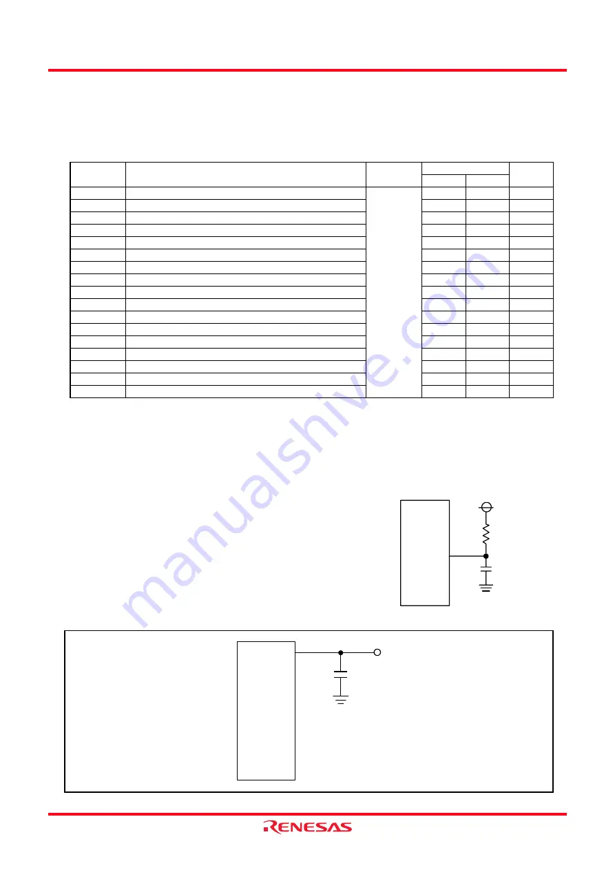 Renesas M16C/62P Group Hardware Manual Download Page 332