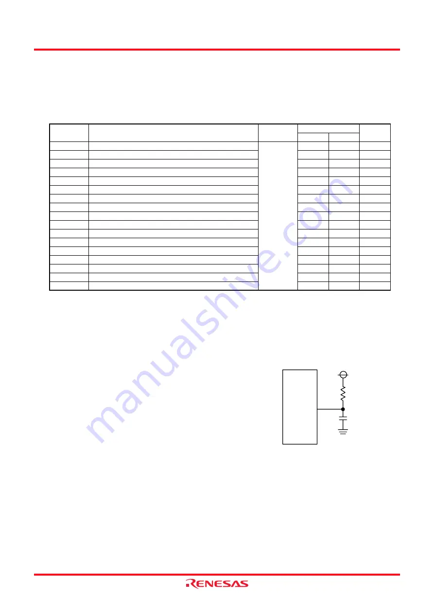 Renesas M16C/62P Group Скачать руководство пользователя страница 333