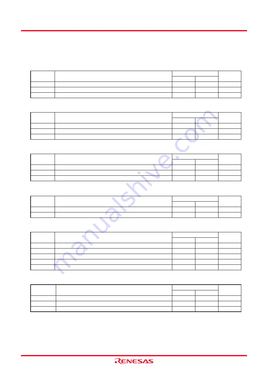 Renesas M16C/62P Group Hardware Manual Download Page 347