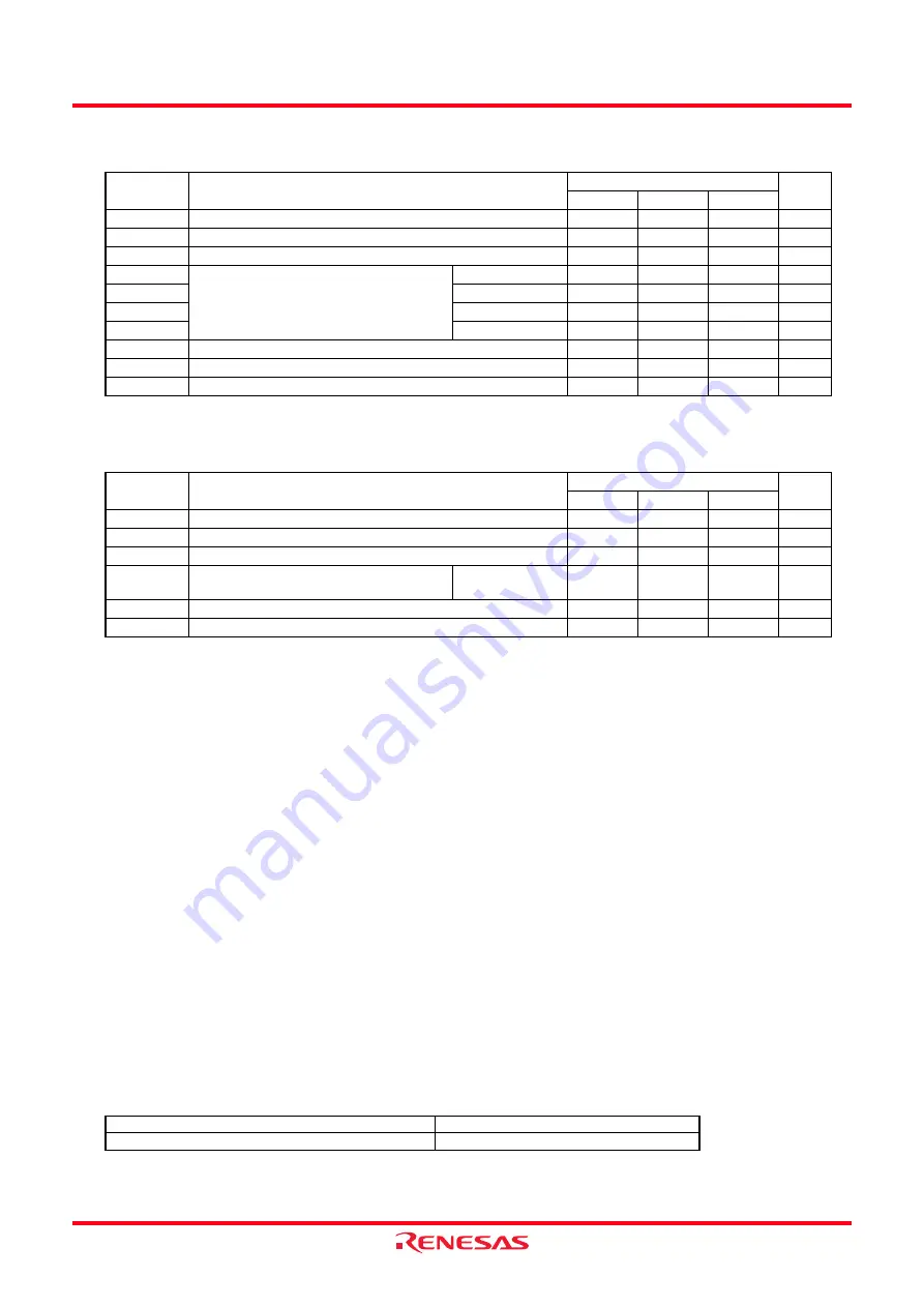 Renesas M16C/62P Group Скачать руководство пользователя страница 364