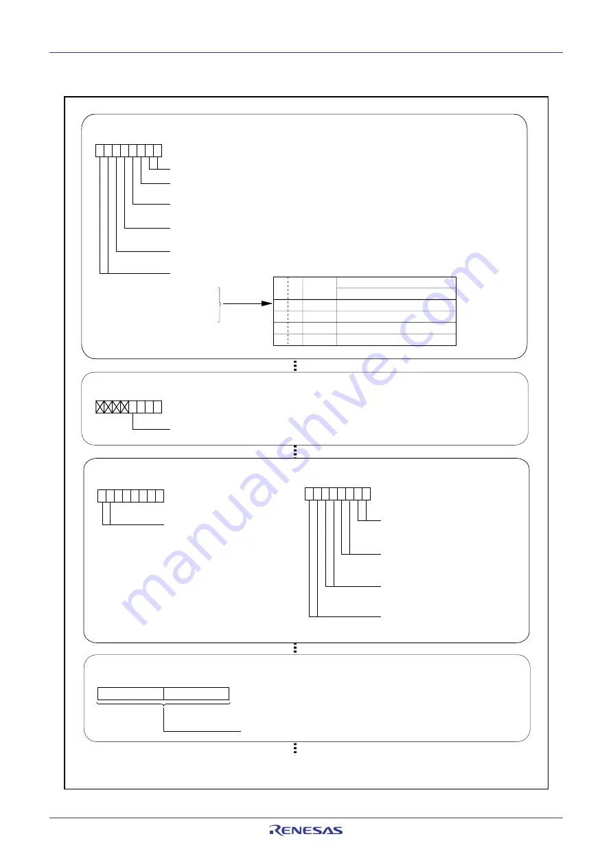 Renesas M16C FAMILY User Manual Download Page 40