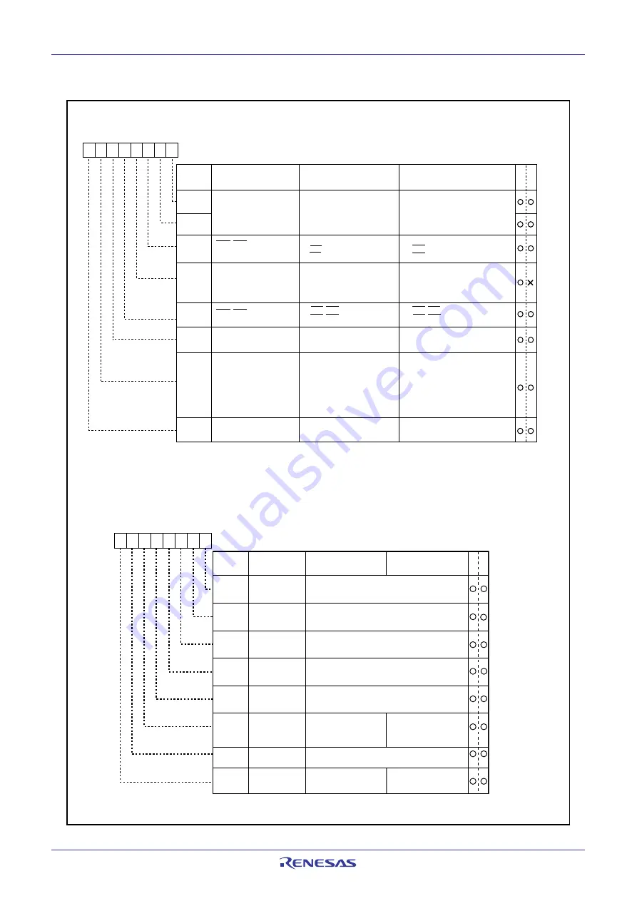 Renesas M16C FAMILY Скачать руководство пользователя страница 73