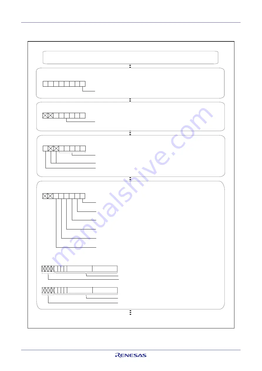 Renesas M16C FAMILY Скачать руководство пользователя страница 324