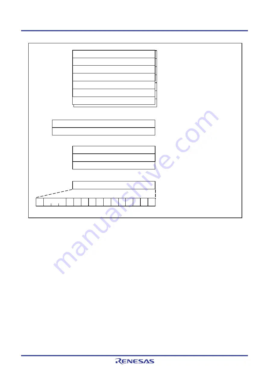 Renesas M16C Series User Manual Download Page 84