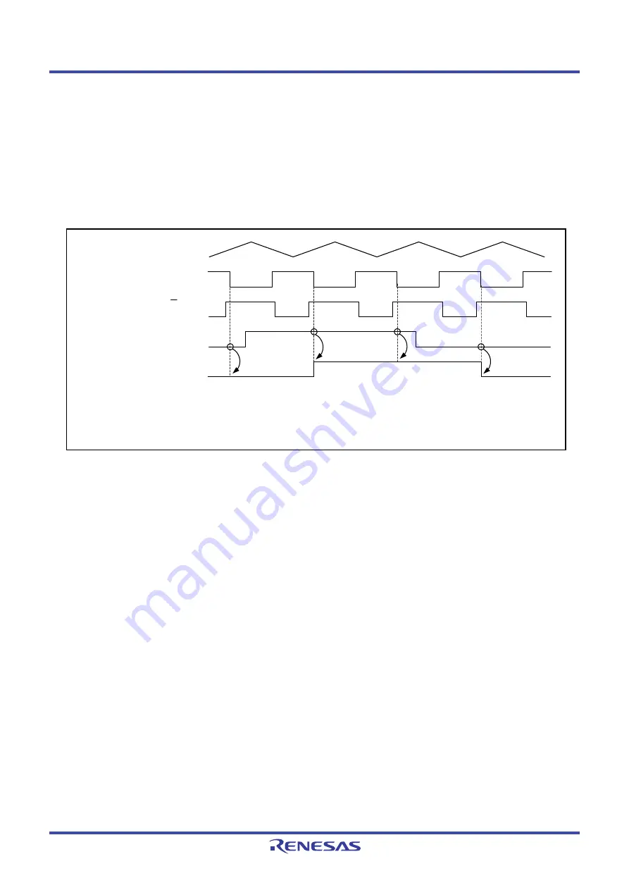 Renesas M16C Series User Manual Download Page 381