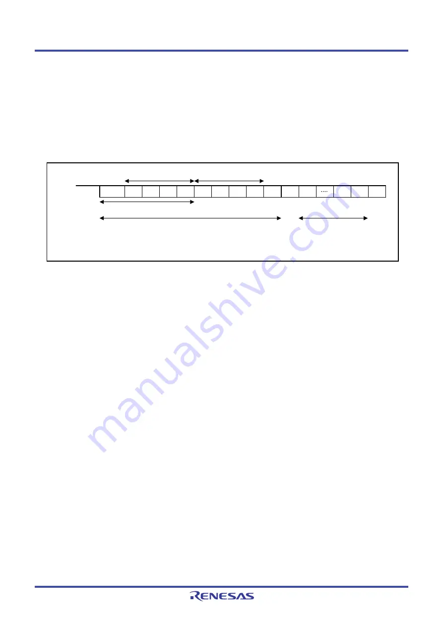 Renesas M16C Series Скачать руководство пользователя страница 642