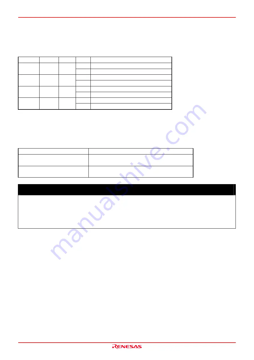 Renesas M30290T2-CPE Скачать руководство пользователя страница 16