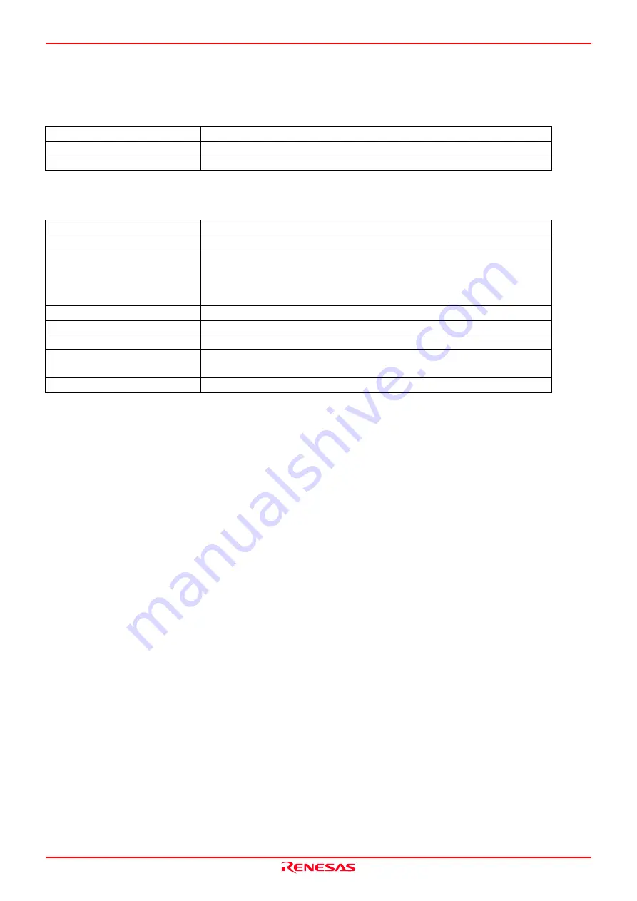 Renesas M30290T2-CPE Скачать руководство пользователя страница 19