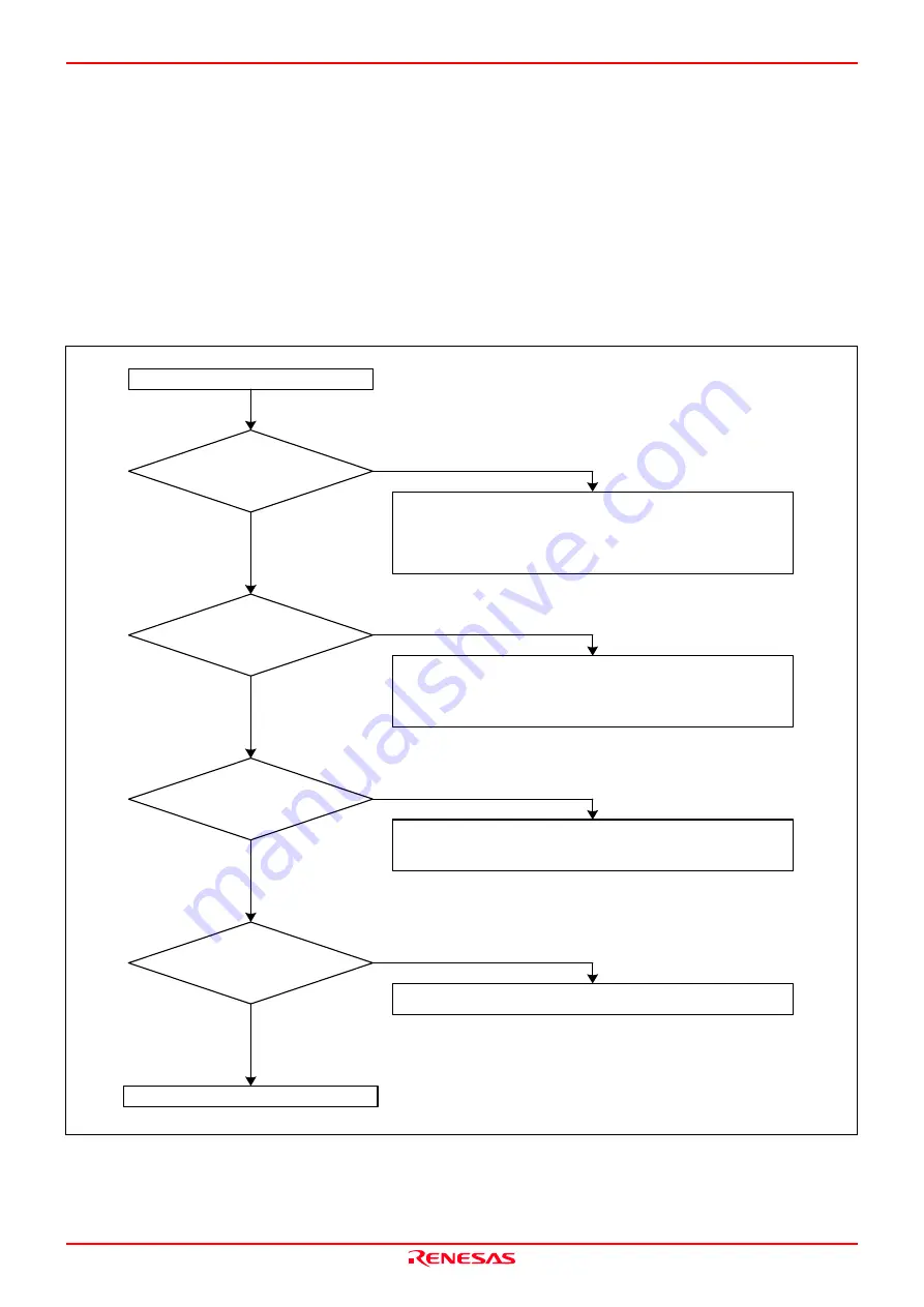 Renesas M30290T2-CPE Скачать руководство пользователя страница 78