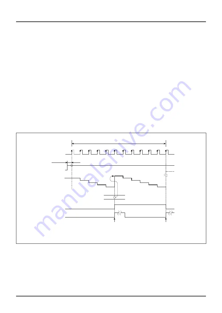 Renesas M32R/ECU Series Скачать руководство пользователя страница 329