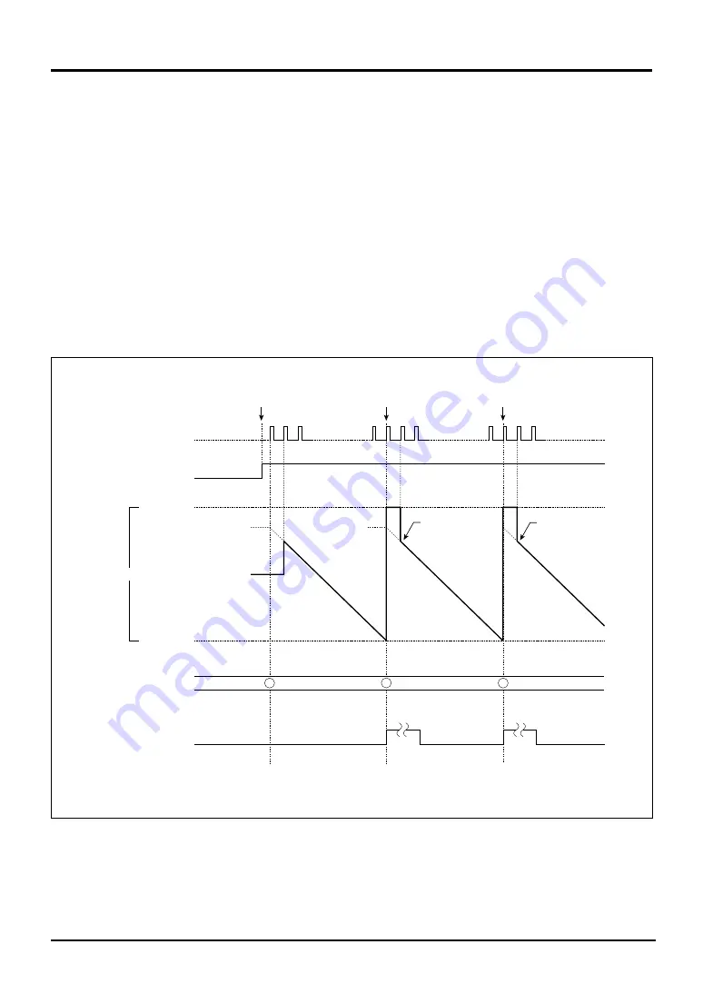 Renesas M32R/ECU Series User Manual Download Page 388