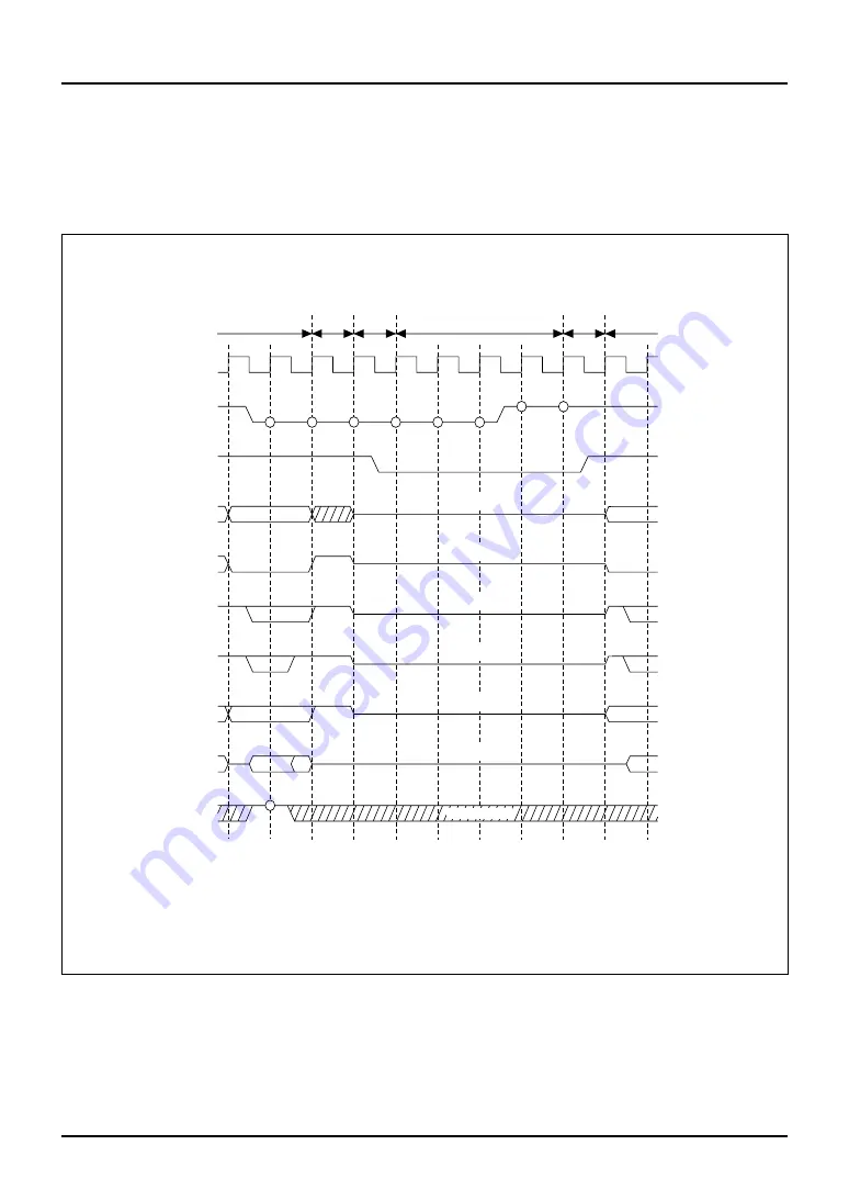 Renesas M32R/ECU Series User Manual Download Page 672