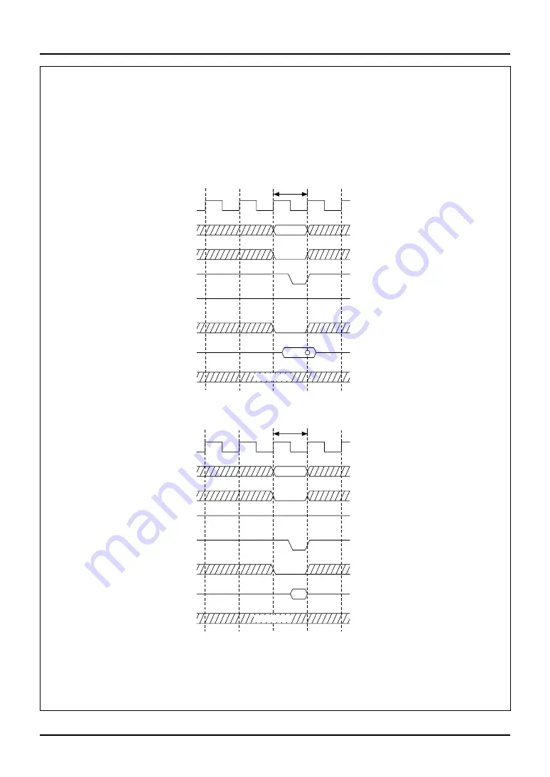 Renesas M32R/ECU Series User Manual Download Page 694