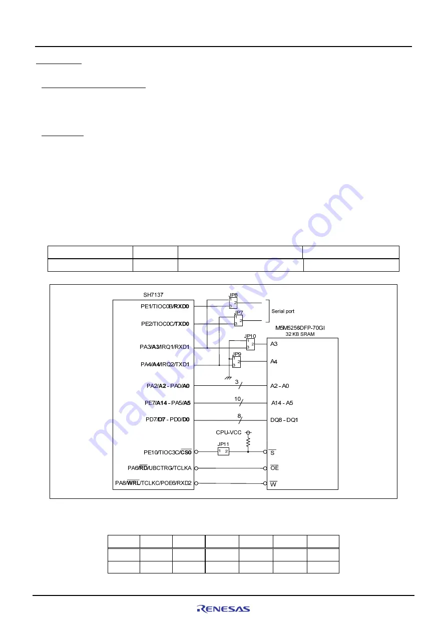 Renesas M3A-HS37 User Manual Download Page 20