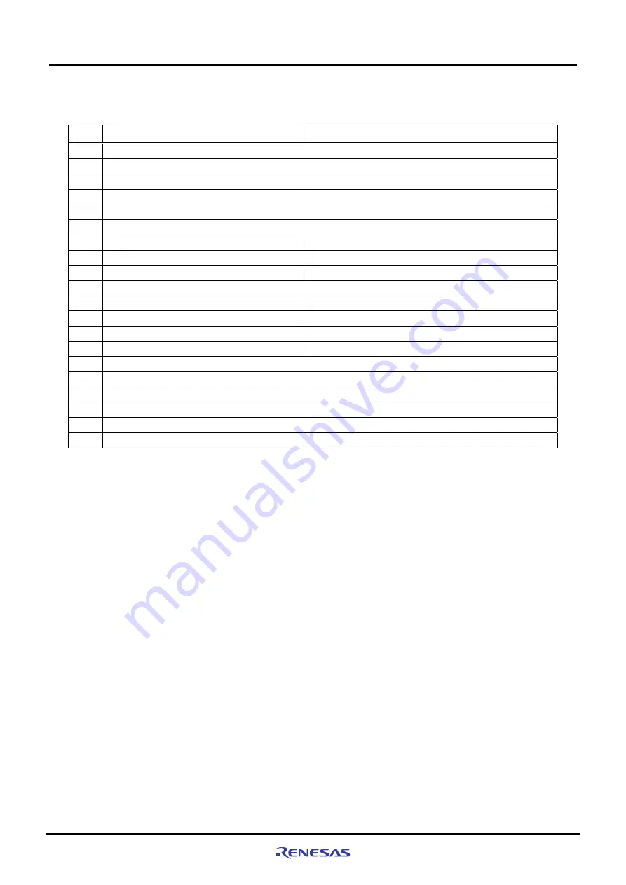 Renesas M3A-HS37 Скачать руководство пользователя страница 42