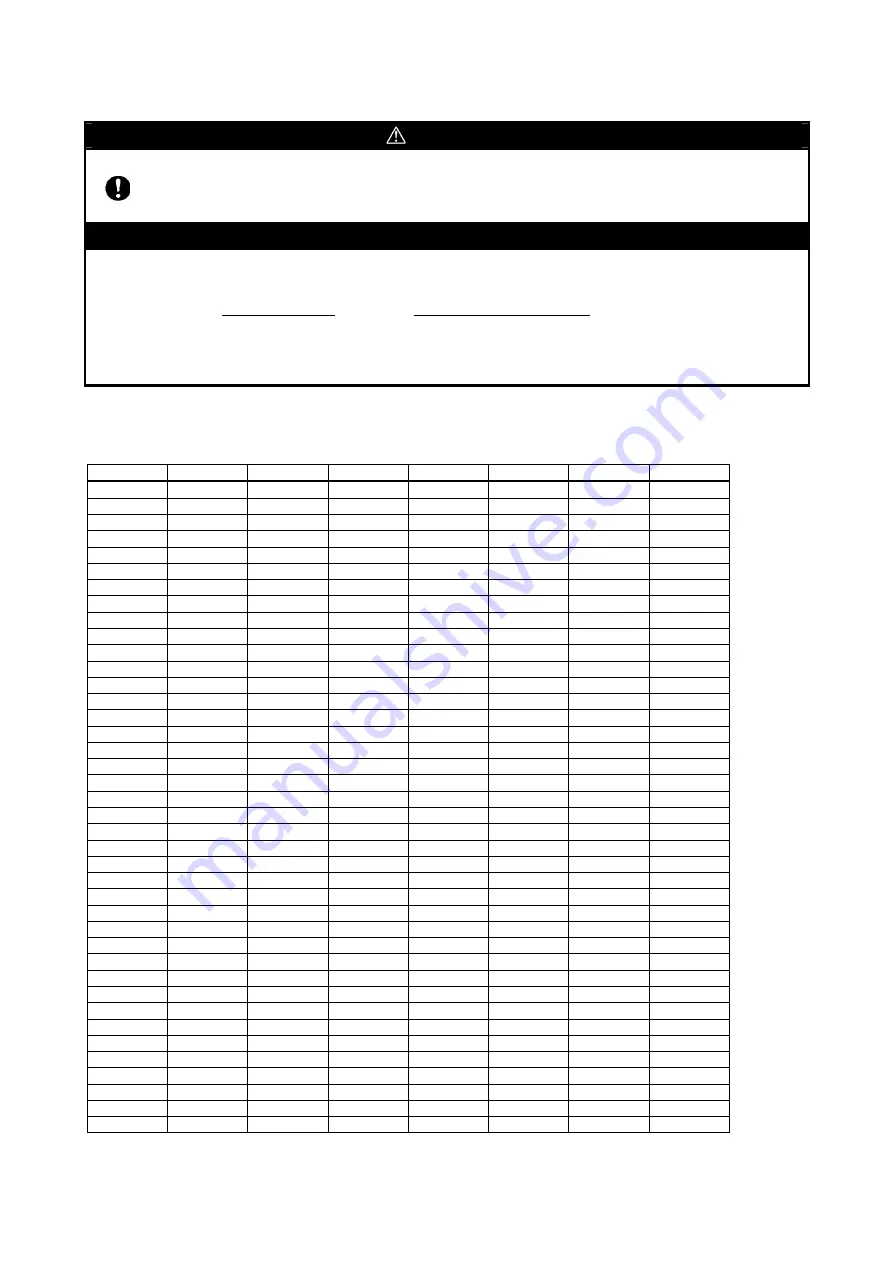 Renesas M3T-FLX-120NSE User Manual Download Page 6