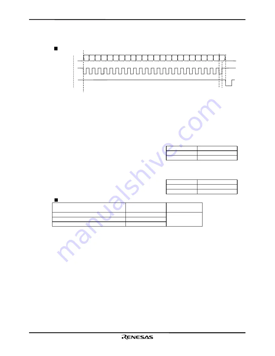 Renesas M65881AFP Скачать руководство пользователя страница 8
