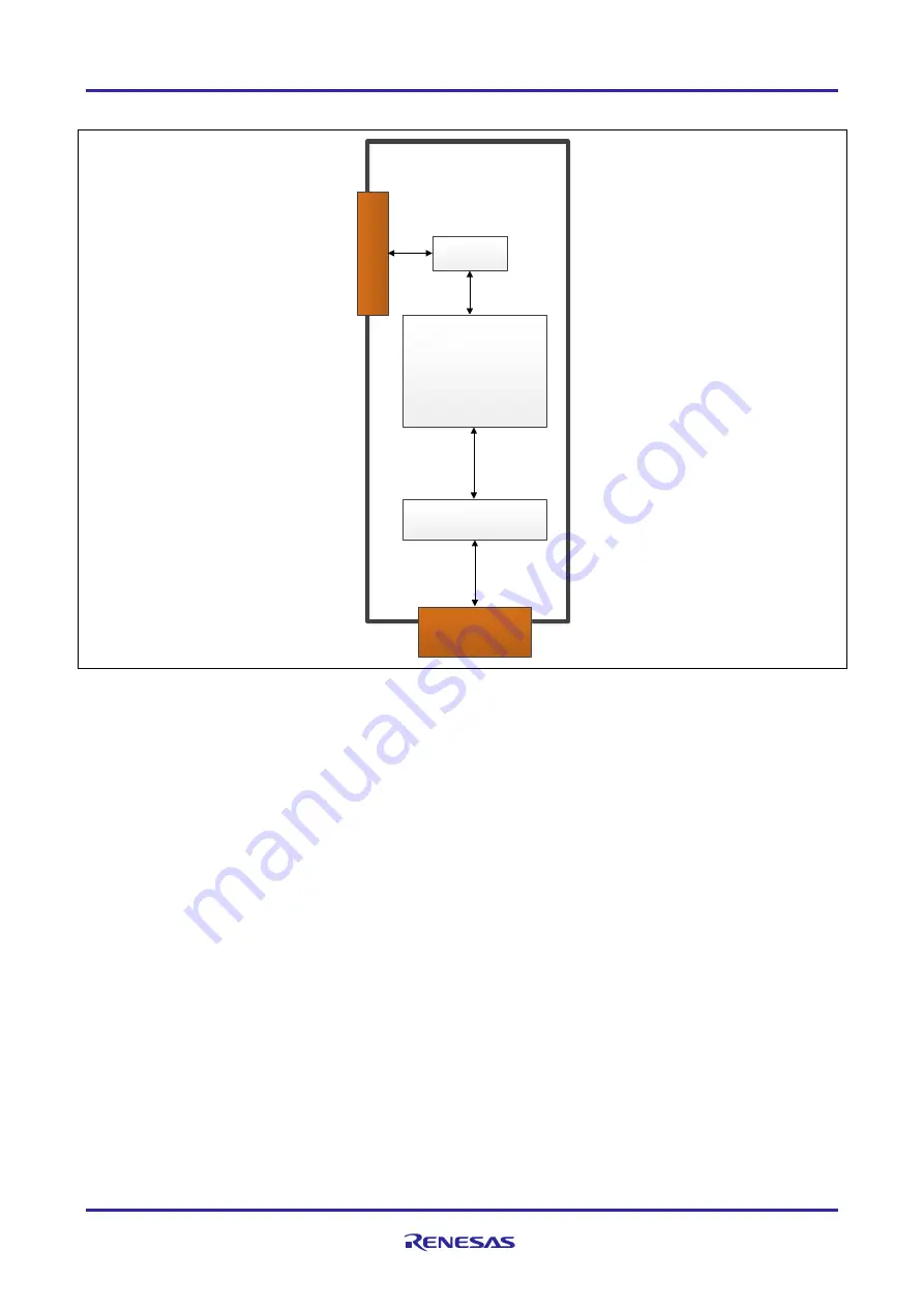 Renesas MC-COM User Manual Download Page 9