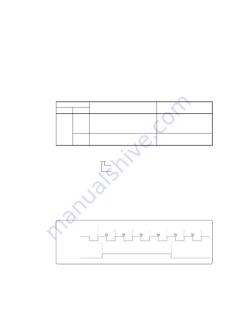 Renesas MCU Board for PC4400 Emulator System M34282T5-OPT User Manual Download Page 25