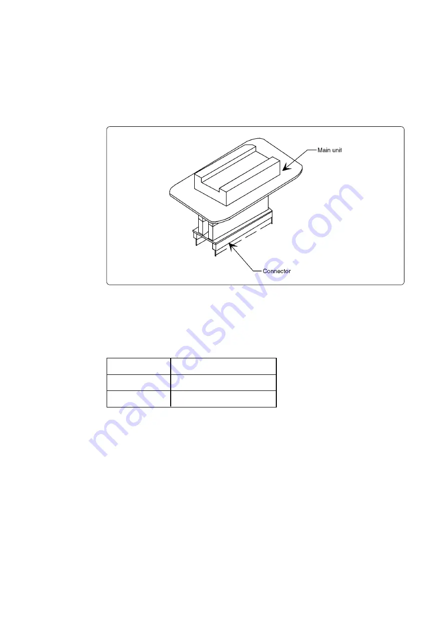 Renesas PCA7401 Скачать руководство пользователя страница 8