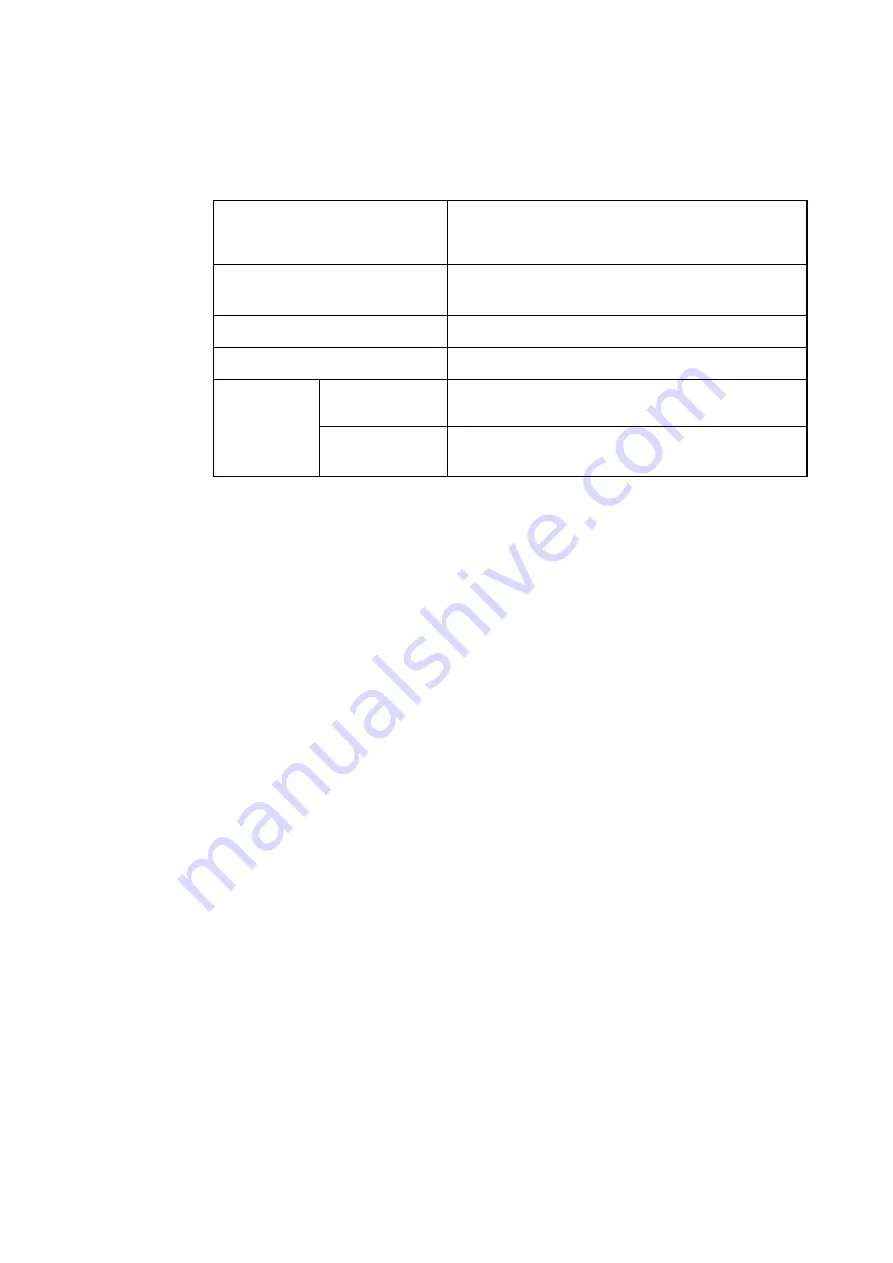 Renesas PCA7401 User Manual Download Page 13