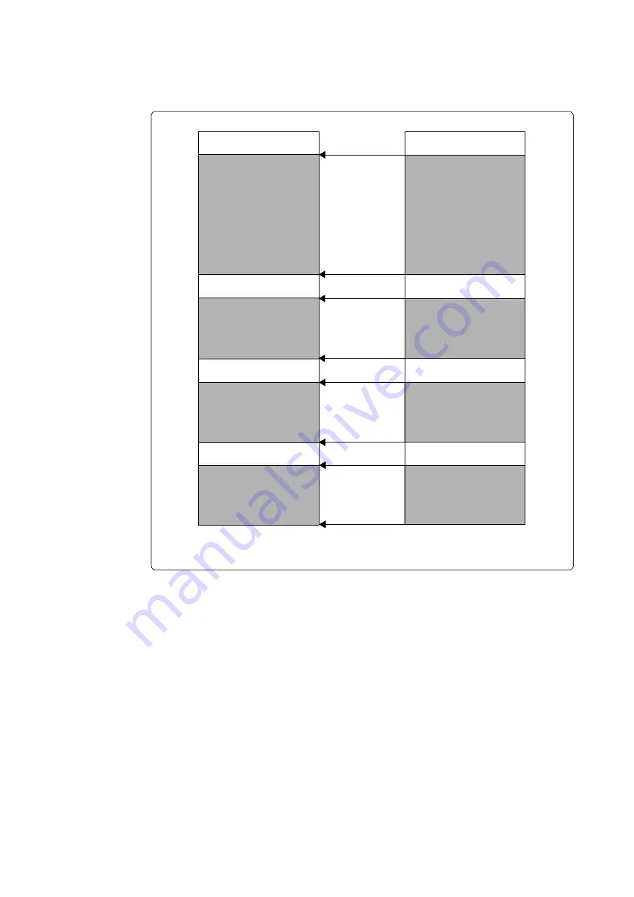 Renesas PCA7401 Скачать руководство пользователя страница 14