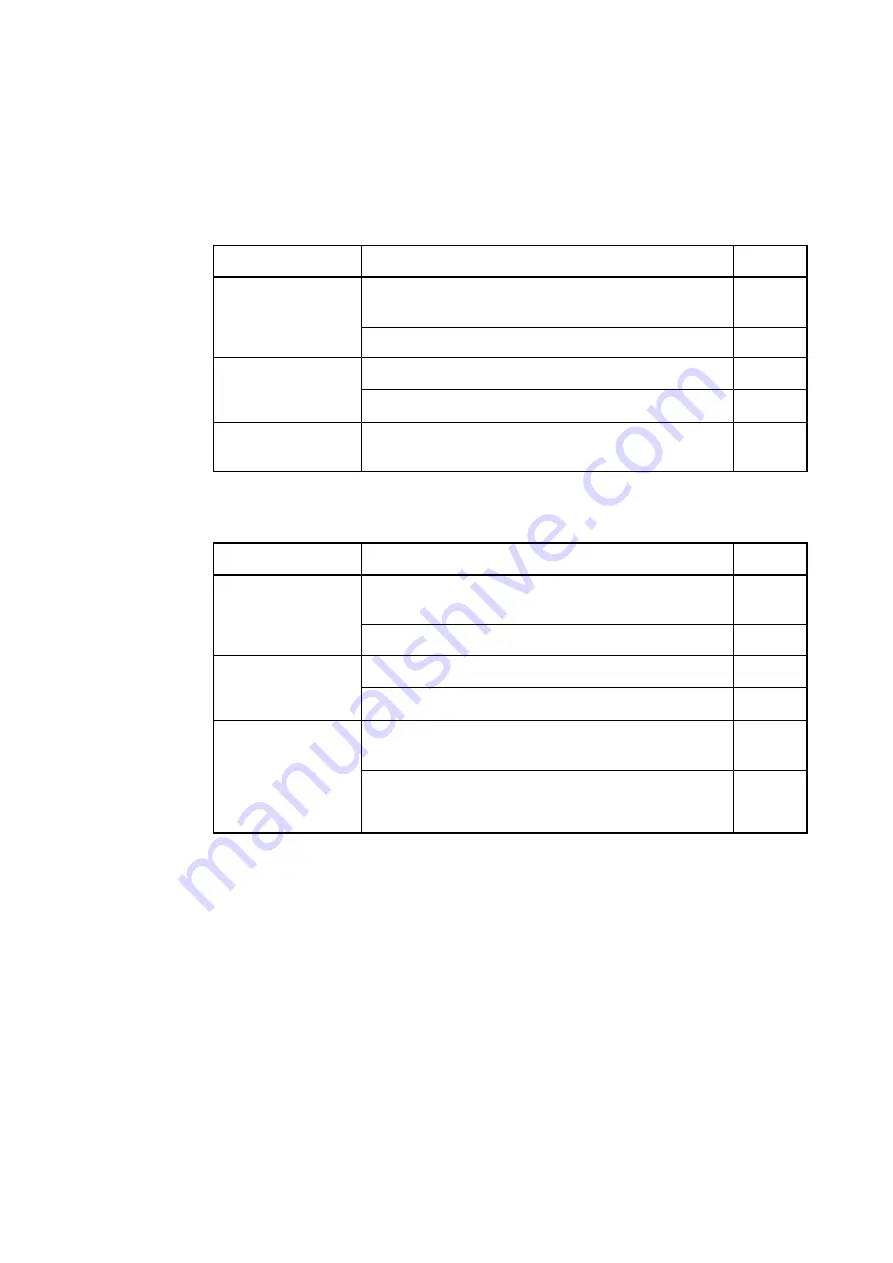 Renesas PCA7401 User Manual Download Page 17