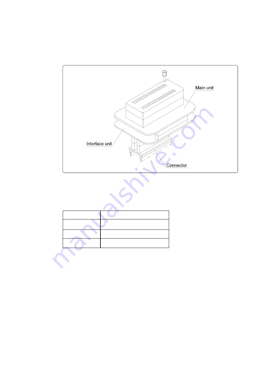 Renesas PCA7412E4S-64 User Manual Download Page 8