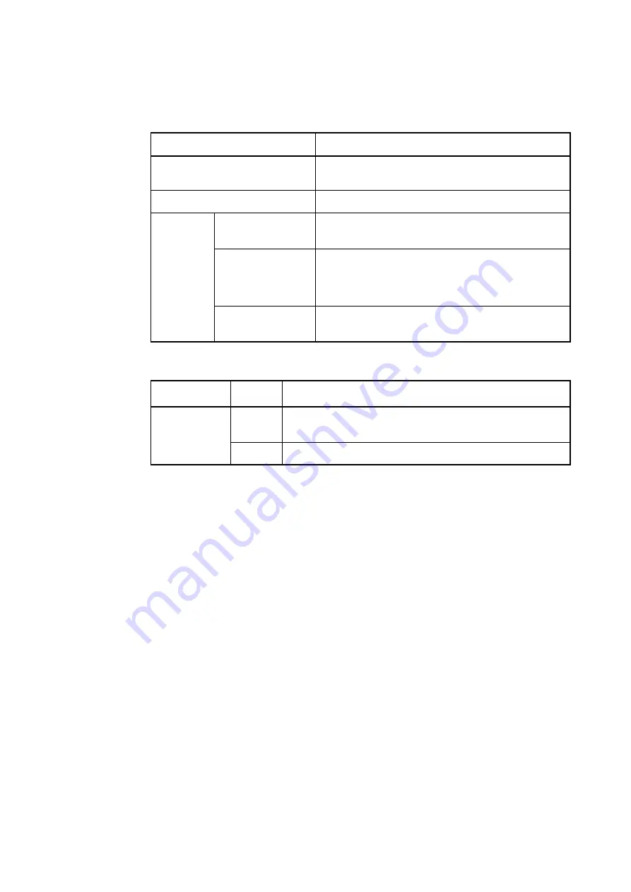 Renesas PCA7412E4S-64 User Manual Download Page 9