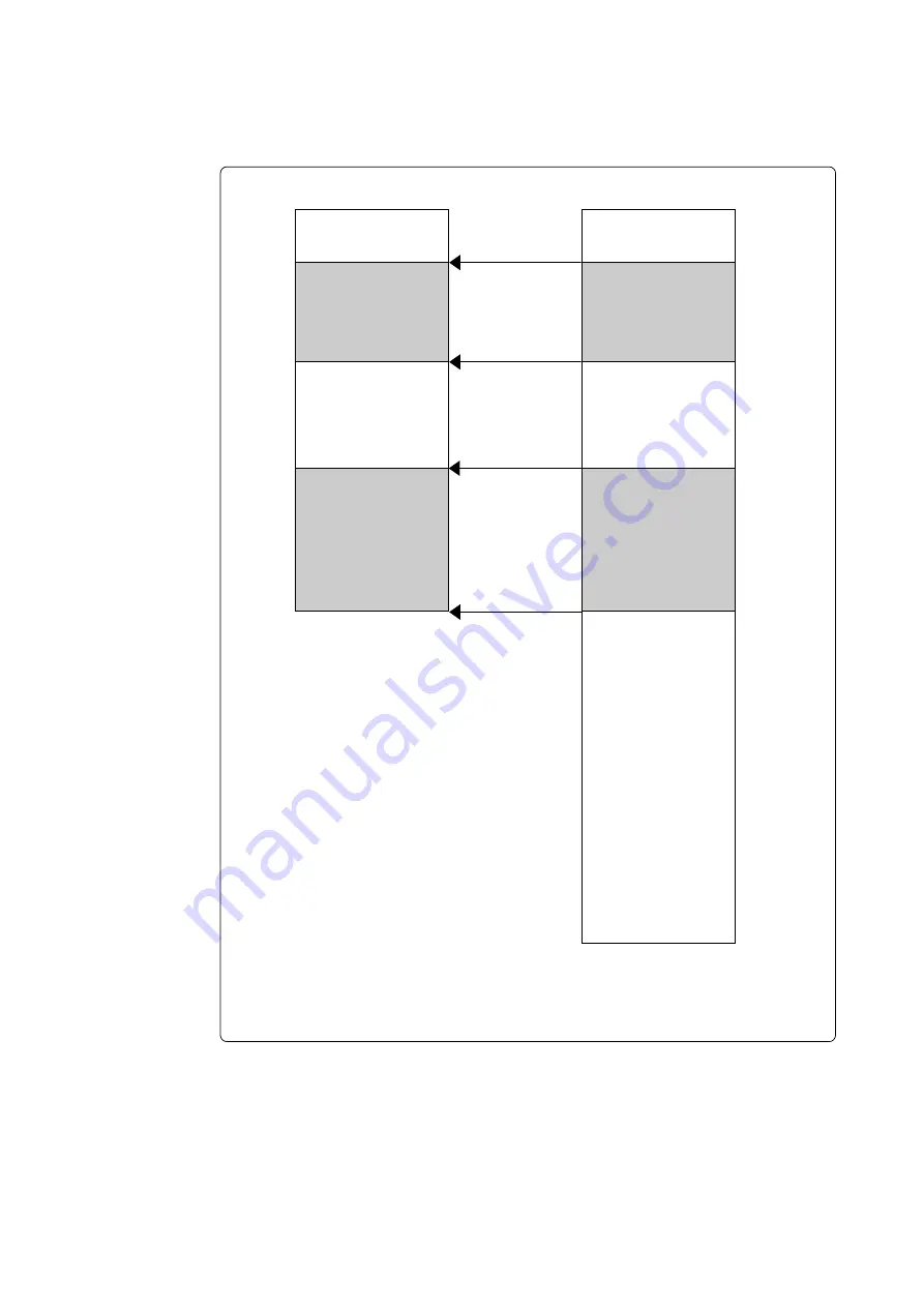 Renesas PCA7429G02 Скачать руководство пользователя страница 12