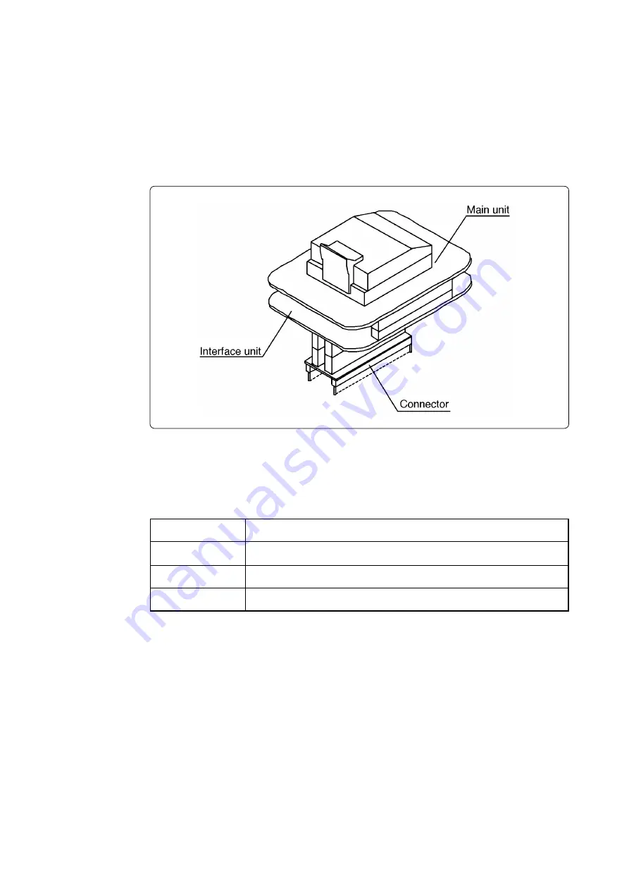 Renesas PCA7438FF-100 User Manual Download Page 6