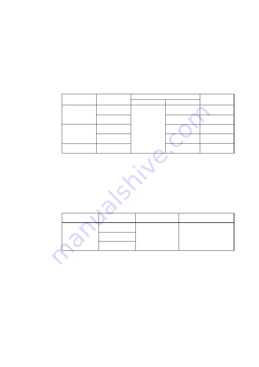 Renesas PROM Programming Adapter PCA7426G02 User Manual Download Page 11