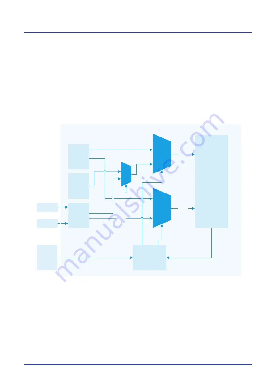 Renesas R-Car V3M Manual Download Page 26