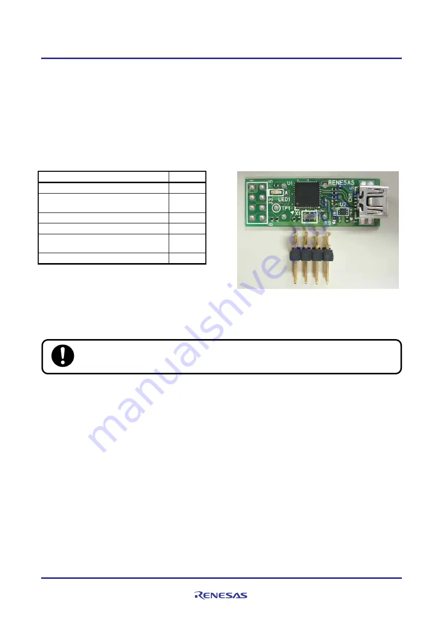 Renesas R0K5R8C3MDU30BR Скачать руководство пользователя страница 13