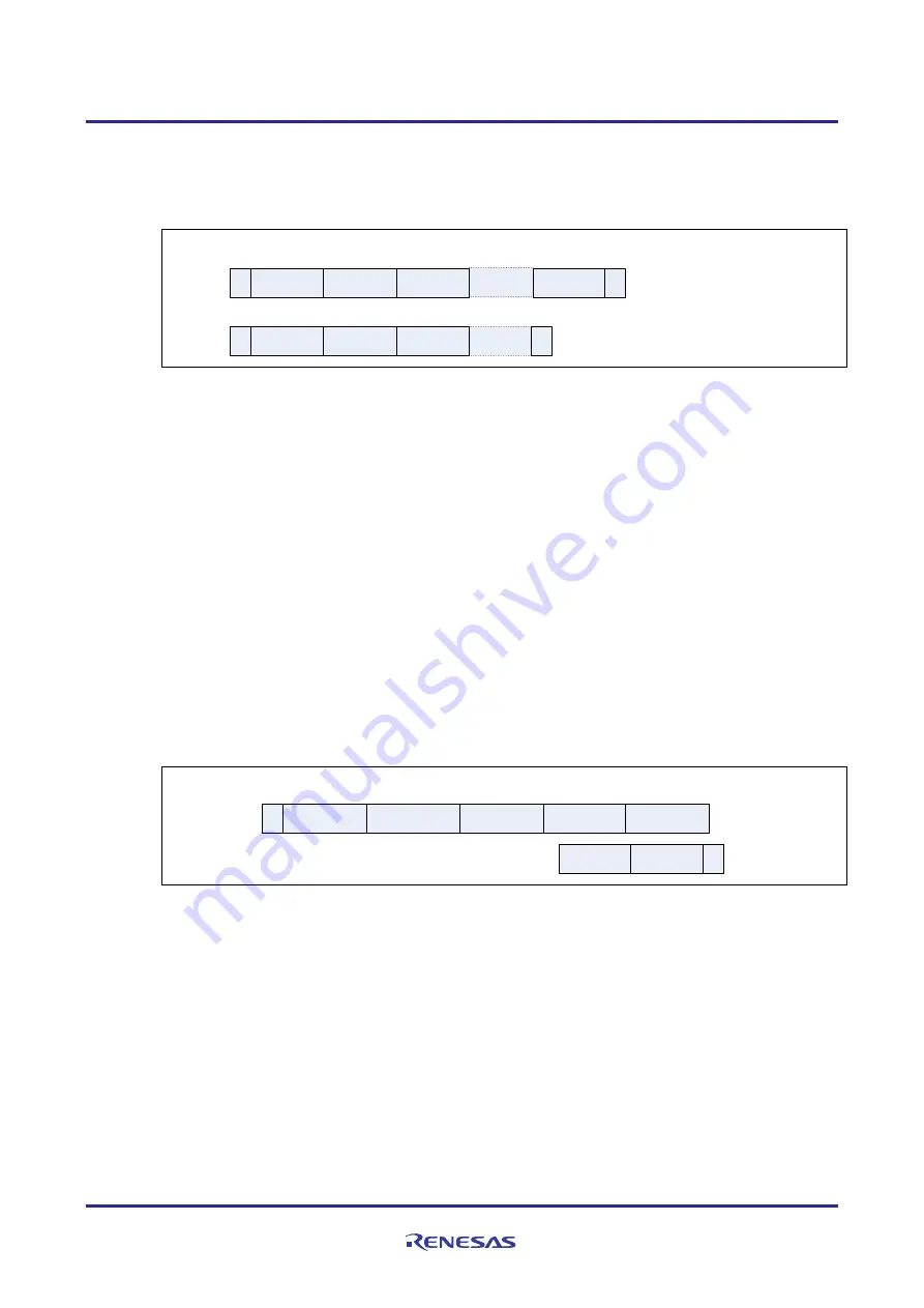 Renesas R0K5R8C3MDU30BR Instruction Manual Download Page 25