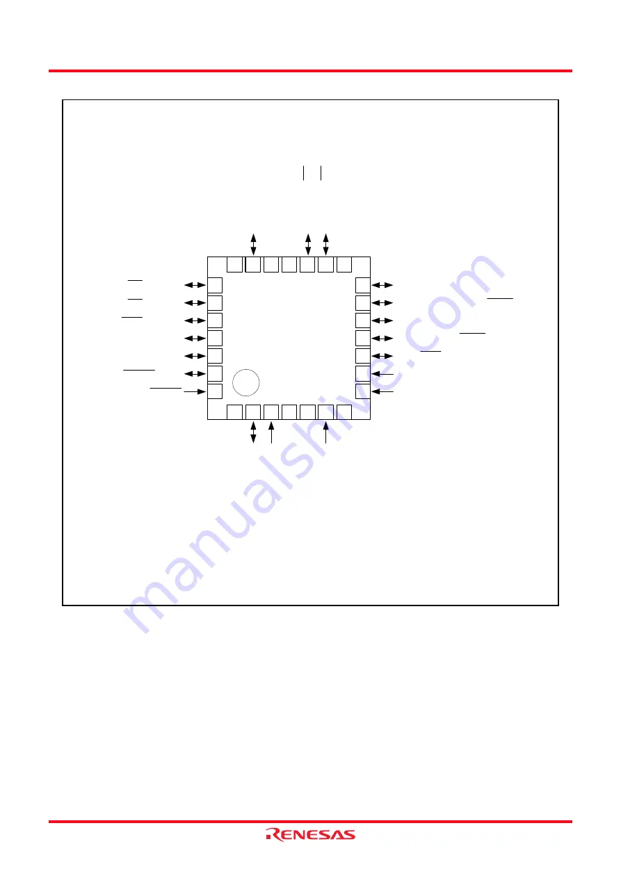 Renesas R8C series Скачать руководство пользователя страница 24