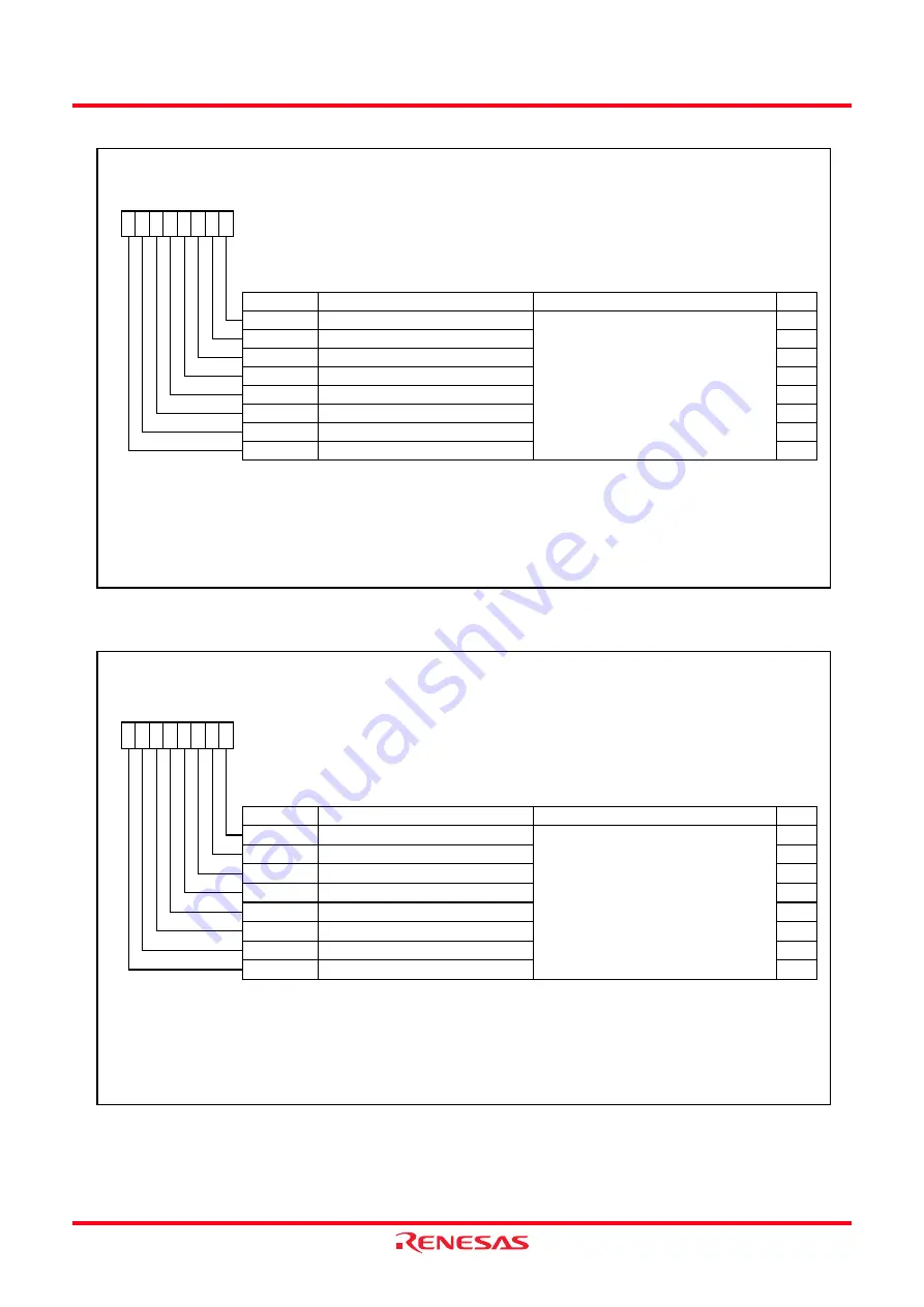 Renesas R8C series Hardware Manual Download Page 48