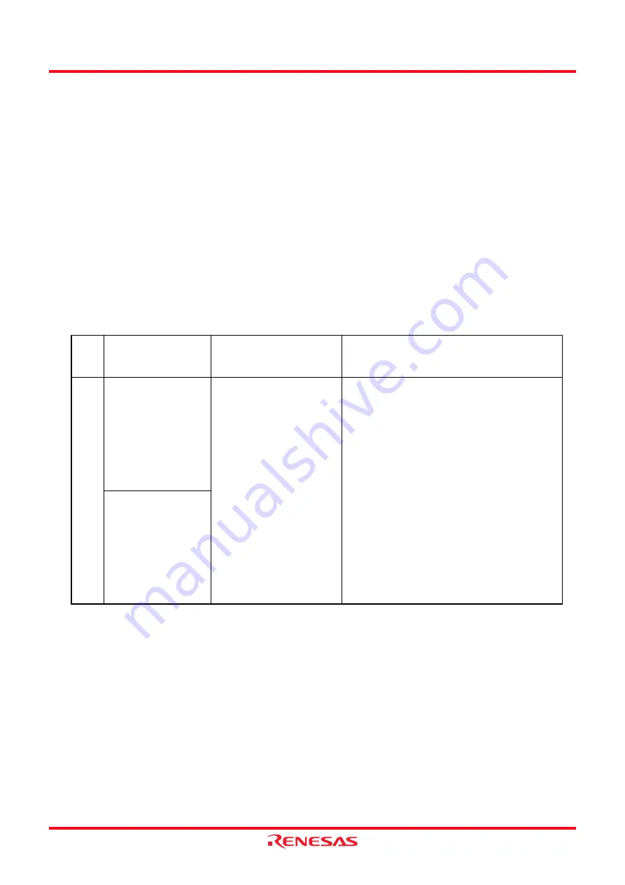 Renesas R8C series Скачать руководство пользователя страница 215