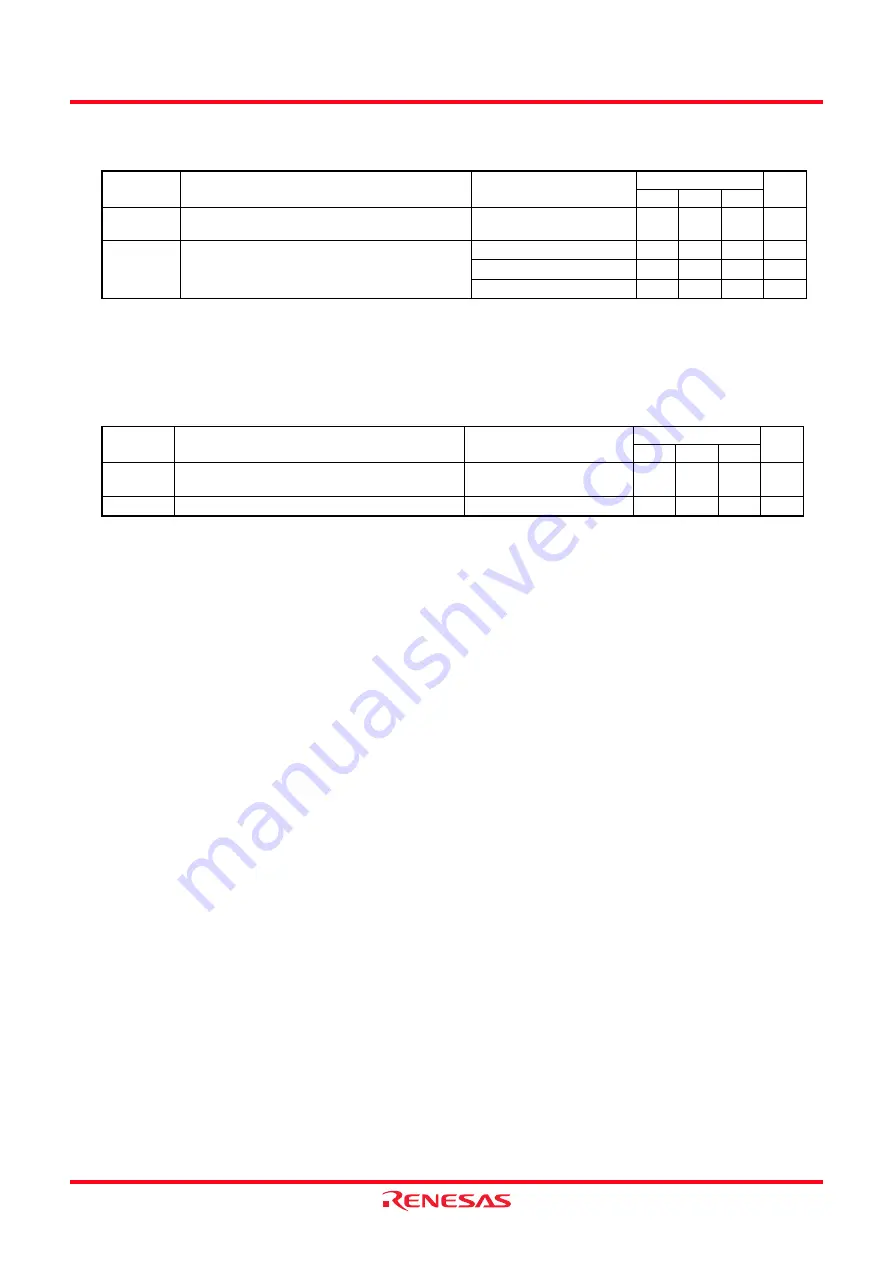 Renesas R8C series Скачать руководство пользователя страница 223