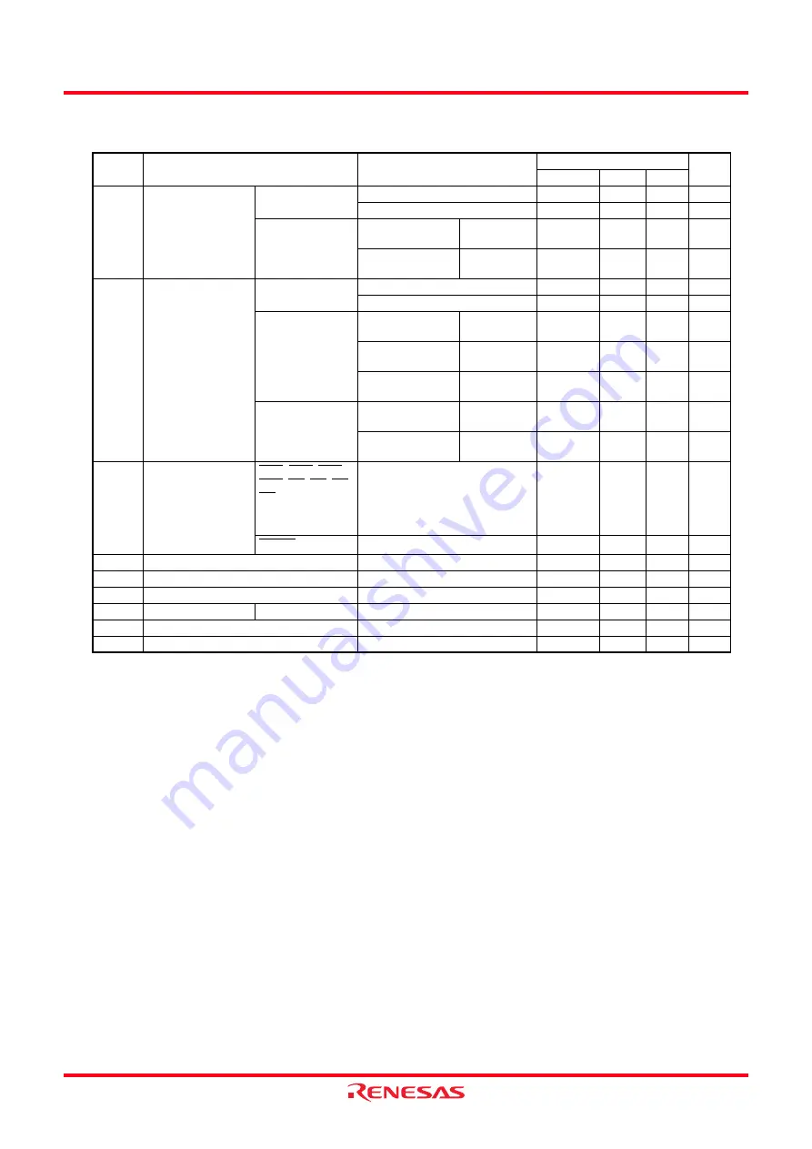 Renesas R8C series Hardware Manual Download Page 224