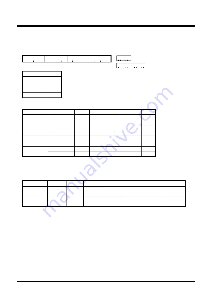 Renesas R8C/Tiny Series Software Manual Download Page 218