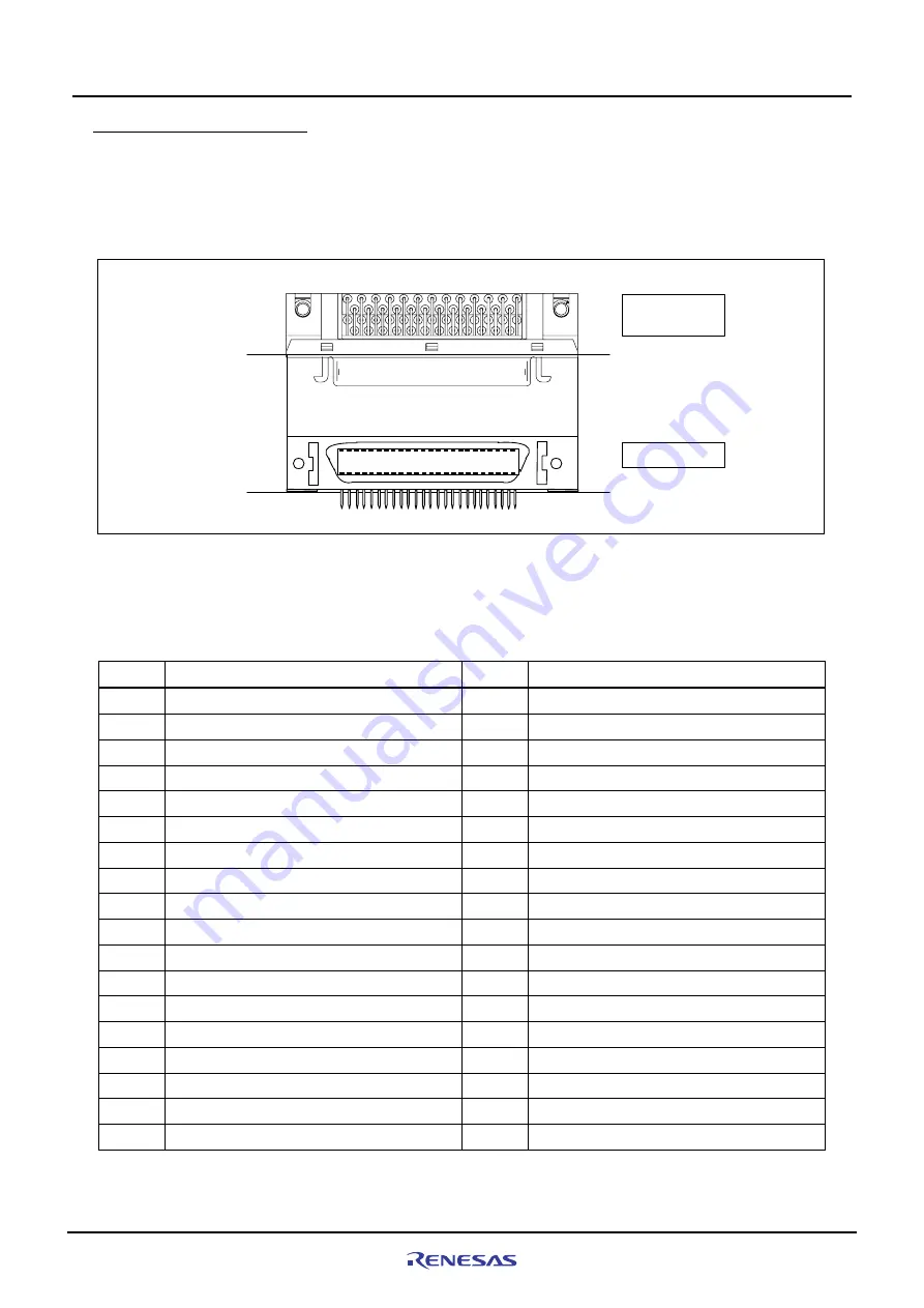 Renesas Renasas Single-Chip Microcomputer SH7086 User Manual Download Page 39