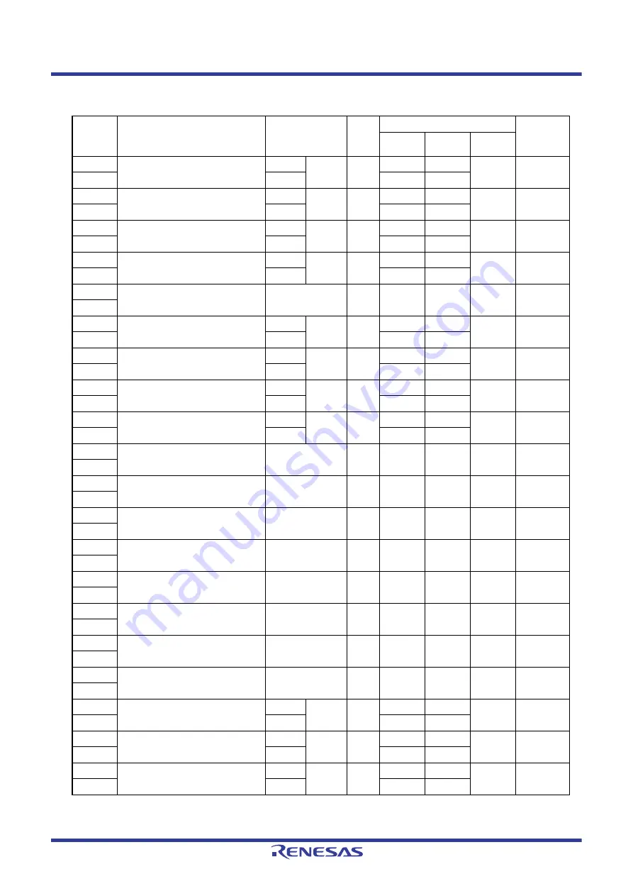 Renesas RL78/G1H User Manual Download Page 82