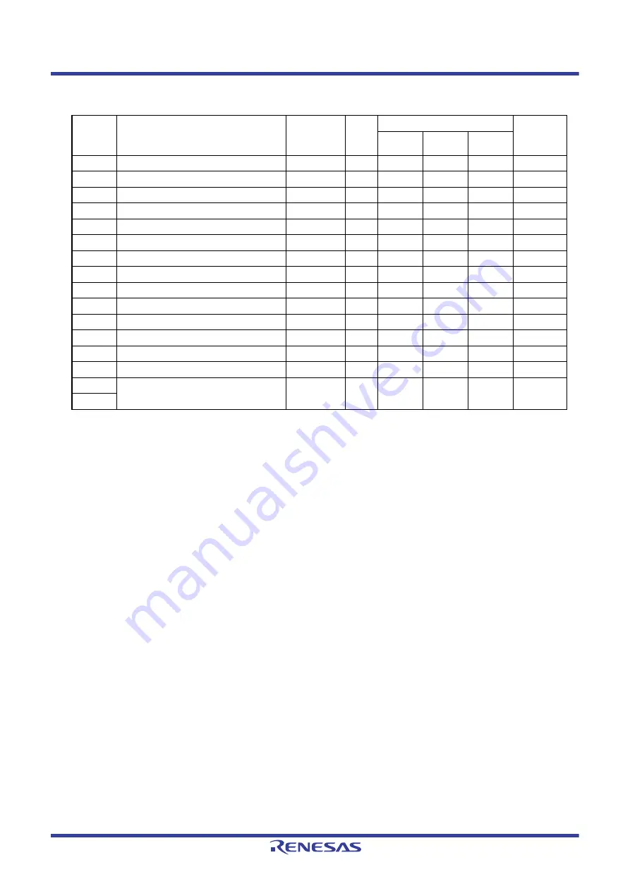 Renesas RL78/G1H Скачать руководство пользователя страница 84