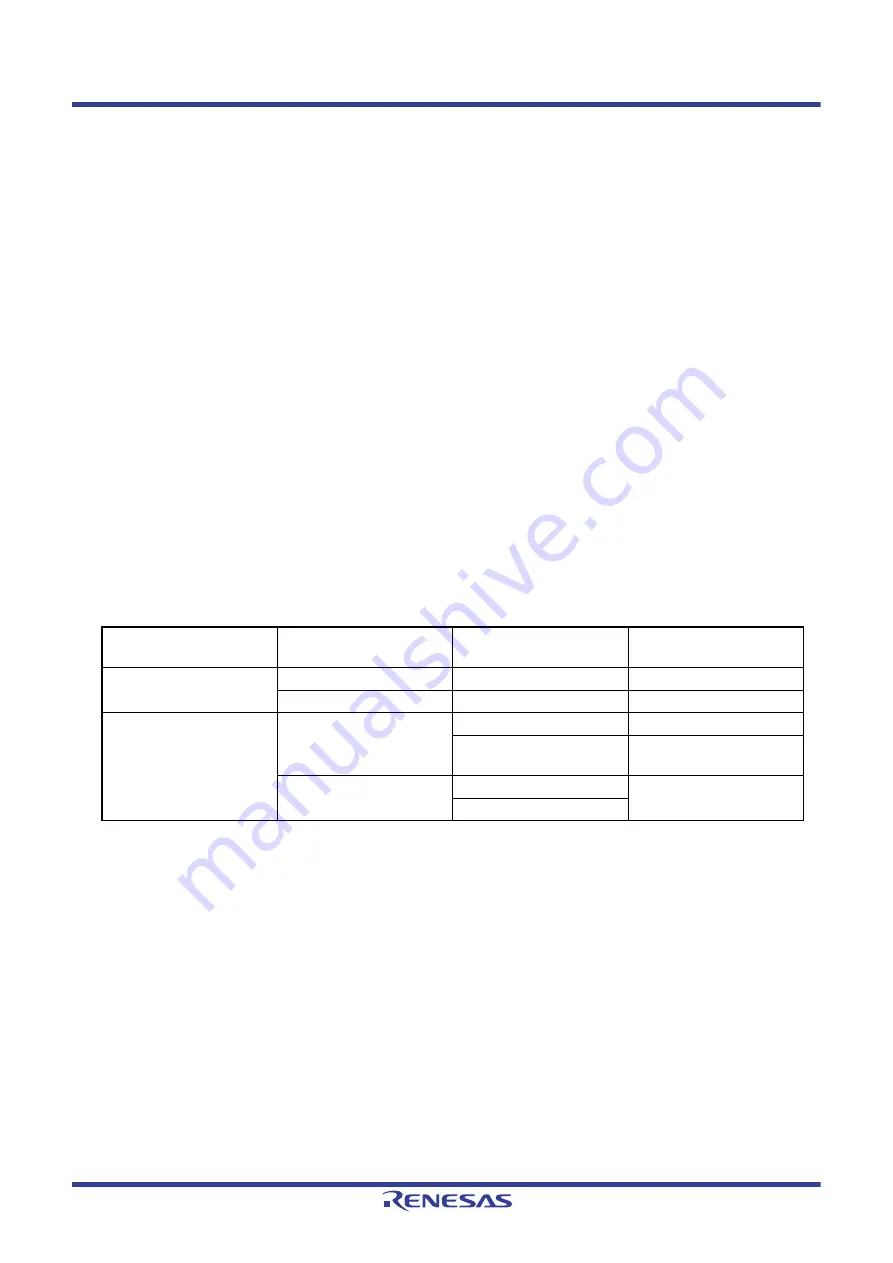 Renesas RL78/G1H User Manual Download Page 90