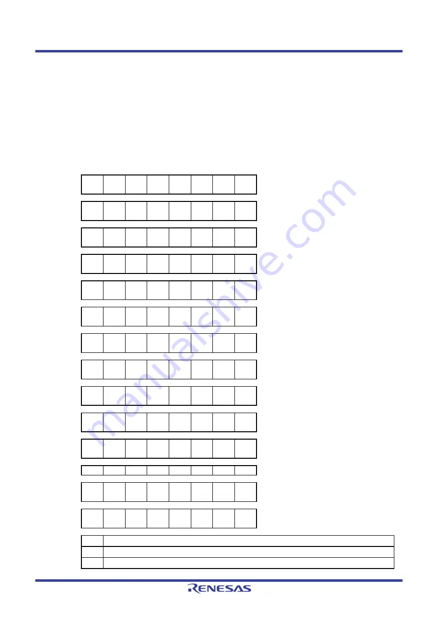 Renesas RL78/G1H User Manual Download Page 94