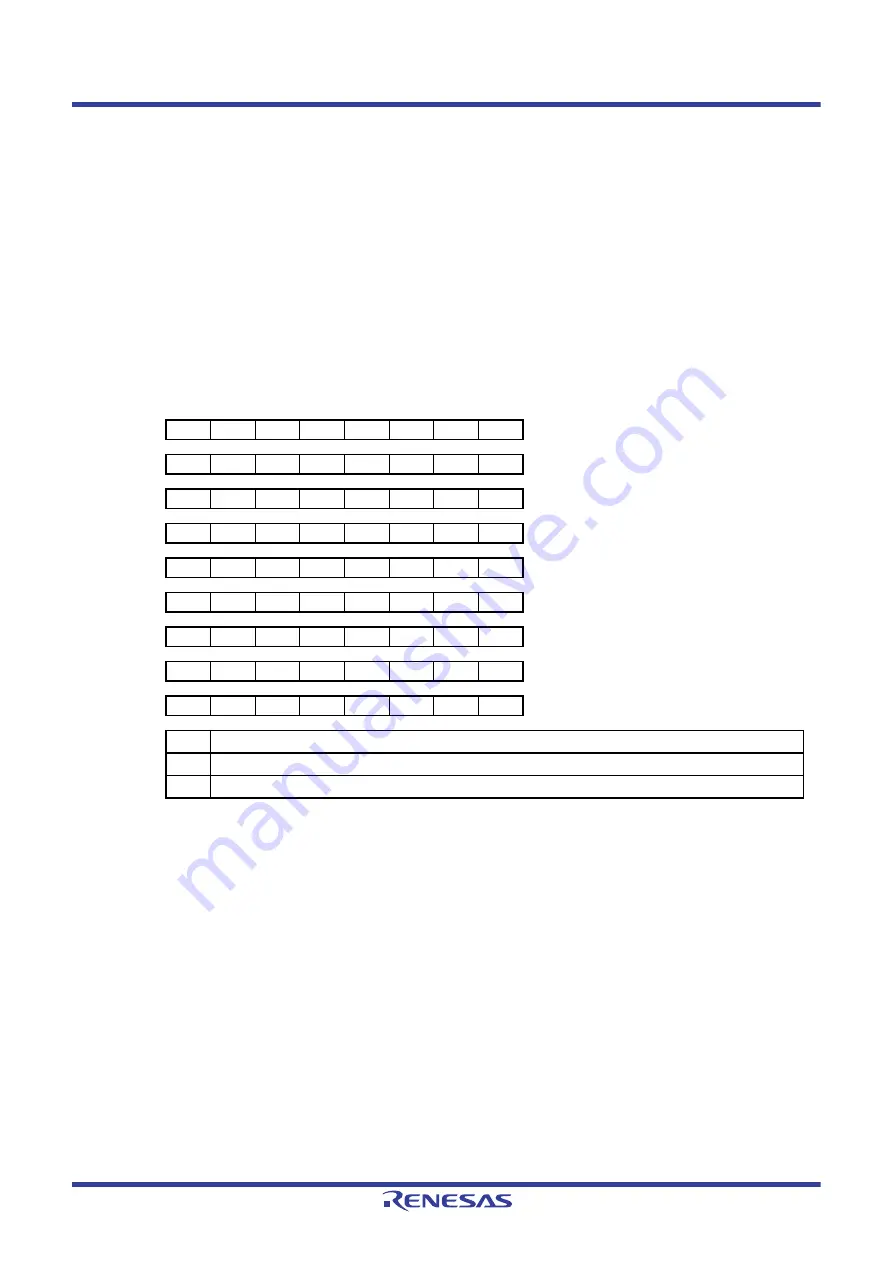 Renesas RL78/G1H User Manual Download Page 98